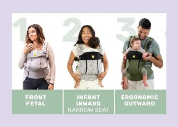 Which Baby Carrier Do You Feel Is Best For Your Baby, And Why?