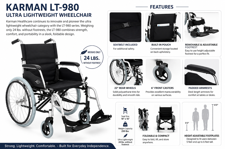 Karman LT-980 Ultra Lightweight Wheelchair — Just 24 lbs - Image 4