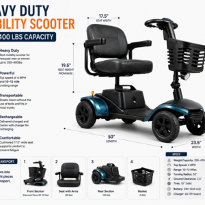 Heavy Duty Mobility Scooter— Supports Up to 400 lbs
